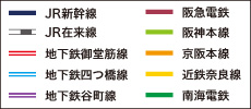 大阪周辺の鉄道会社凡例